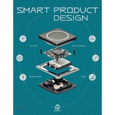 Smart Product Design Hardcover, Sendpoints