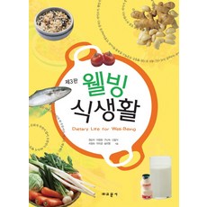 Gyomoon 健康飲食生活, 權順子 等