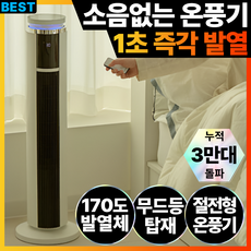 시즘 가정용 온풍기 저소음 PTC 난방기 사무실 욕실 타워형 전기 히터 절전형