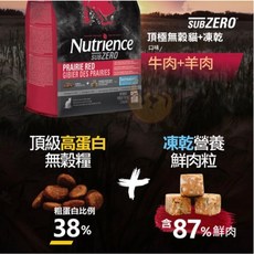 紐崔斯 Nutrience 無榖貓凍乾 (牛肉 羊肉), 牛+雞+羊, 2.27kg, 1袋