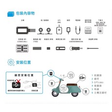 KD 標準款 行車紀錄器 全機種適用 前後鏡 FHD 1080P鏡頭, GH-21100-A0