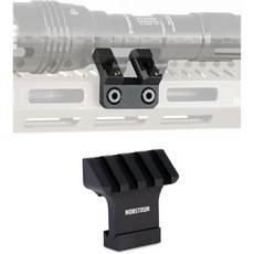 몬스트럼 ZF30 및 RM47 번들, 1