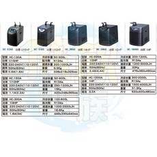 欣欣水族 I5 HAILE 海利第二代冷水機 HC-1000A 工業級冷卻機, 1個