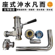 好運優選 S0041 座式沖水凡而 馬桶/蹲式馬桶/小便斗適用 腳踏式噴射沖水