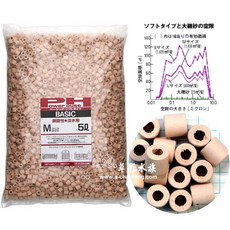 POWER HOUSE Basic 陶瓷環 M號 5L 微酸性淡水培菌濾材, 1個, 免運費-Basic陶瓷環 微酸 M號5L