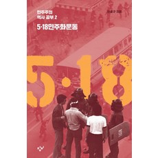 5·18民主化運動, 長壁, 韓洪谷