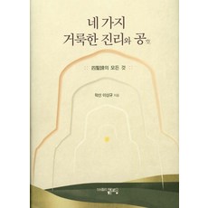 Haejoeum 四聖諦與空