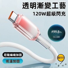 九圓科技鋁合金接頭 編織數据綫 快充 充電線 載充電線 尼龍編織加固 低溫快充 久用如新 車載投屏 支持數據傳輸 手機快充 超級快充 安卓充電線 數據線 文件秒傳輸 耐磨, 冰晶線-粉色-TypeC轉TypeC, 1個