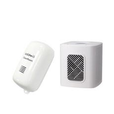 addwii Clean Room 迷你空氣清淨機，臥室/書房適用，過濾PM2.5，靜音節能, 白色, 分離式智能空氣清淨機，CADR400