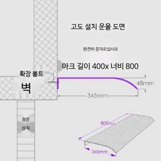 차양 도어 물 물막이 빗물받이 입구 매트 장마 표지판 눈비 물흡수 방지, 3. 40x80 스크럽(전면설치)
