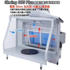 Sheing 605 Plus 寬度60cm 自注水式水簾噴漆抽風箱, 空軍灰, 1套