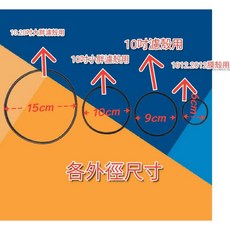淨水濾瓶止水墊圈 O令 O-ring 10吋 20吋 小胖大胖濾殼, 1個, RO膜殼1812/2012 O-RING