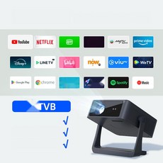 초단초점 미니 프로젝터 4K 고화질 가성비 빔프로젝터, 1. 홍콩싱가포르영국