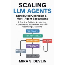 (英文圖書)Scaling LLM Agents: Distributed Cognition & Multi-Agent Ecosystems- A Practical... 平裝版, Richa Publishing Minds, 英文