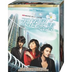 天橋風雲* / DVD