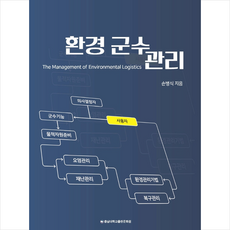 환경군수관리 + 쁘띠수첩 증정, 충남대학교출판문화원, 손병식