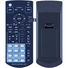 켄우드 DDX9707S DNX9960 DNX9990HD DNX7020 DNX7160 DMX4707S DMX47S DMX5020S DNX5060EX DDX594 DDX470 DD