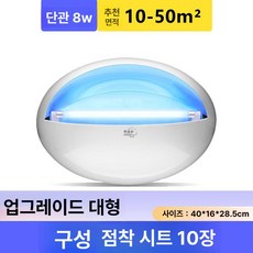 해충 퇴치기 파리 쫓는 기계 벽걸이형 포충기 업소용, 확대형 8W 단일 10-50㎡ 10장, 기본 색상