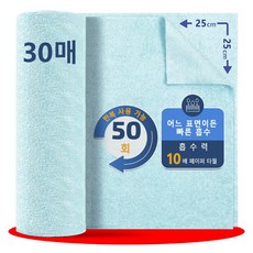 록신 행주 빨아쓰는 키친타올 세탁 후에도 부드러운 다용도 행주 25 x 25 cm 30매, 1개, 라이트블루