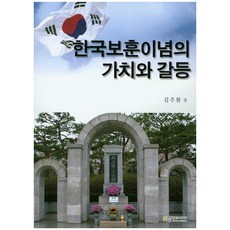 韓國報勳理念的價值與葛藤, 教育內容休皮亞