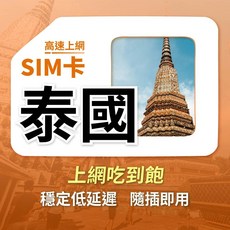 浪行卡 泰國上網卡 4天吃到飽, 4天,不降速吃到飽