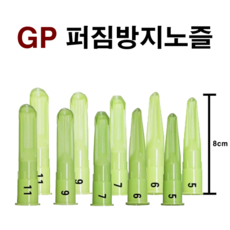 INVEN* 투엔티원 GP 퍼짐방지노즐 (카트리지용 전문가 DIY 컷팅 유리 시공), 1세트