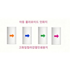 폴라로이드 디지털 카메라, 1개, 단색인쇄용지