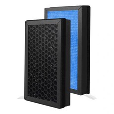 FOSIKE 空調濾芯 HEPA 四層過濾 附拆裝工具, 2個, 新款四層熔噴佈抑菌(一套兩入), 適用於特斯拉model 3/Y