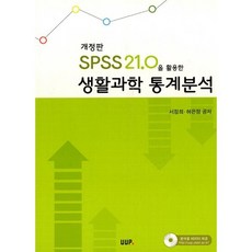 SPSS 21.0을 활용한생활과학 통계분석, UUP