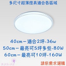 進階星點50cm三色透鏡晶片燈具, 50W三色光