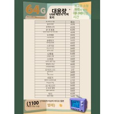그라운드하이 미니오브닝 주방 주물냄비 후라이팬 세트 미니 오븐 TV, 1개, 64G USB 1개 B형
