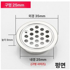 욕조트랩 바닥 배수관 스테인레스 하수구 세탁기, 스몰 201 평면 내경 25mm