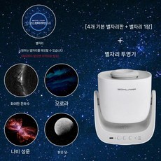 고화질 플라네타리움 플라네타륨 PLANETARIUM 천체투영기 4K HD, 호스트+은하계+Haoyue+성운+Ruola