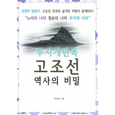 Jiechitekeu 彩虹民族 古朝鮮歷史的秘密：, 梁誠珉
