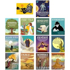 아우투스 장르 포스터 게시판 교실 월 아트 프린트 고등학교 장식용 교사 교육용 25개 생생한, 14, Classic