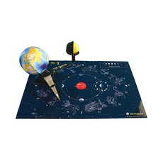 지구와달 Ver 2.0 (2구의) MST-9312