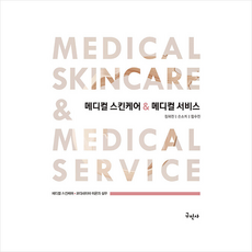 메디컬 스킨케어 메디컬 서비스, 구민사, 장혜진, 손소희, 함수진