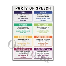Bitcoin Ethereum 캔버스 벽 예술 현대 홈 장식 그림 포스터 인쇄 유행 인테리어 디자인, 04 07, 07 P11, 1개