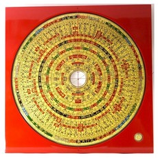 育林出版社 羅盤 8寸6分 綜合24層