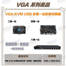台灣現貨 快速出貨 HD-VK201/HD-VK401_二進一出、四進一出VGA KVM USB切換器可控制鍵盤及滑鼠, HD-VK201(二進一出款),含稅價(需備註統編)