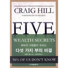 96%의 사람들이 모르는다섯 가지 부의 비결, 크래그 힐, 하늘양식