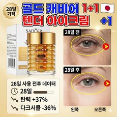 유쎄라블 리프팅 900샷 아이크림 아이크림 안티에이징 주름개선 아이크림 콜라겐 아이크림 피부노화개선 눈꺼풀 리프팅 주름케어 수분충전 촉촉보습 피부탄력, 2개, 60g