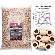 Power House 陶瓷環 培菌濾材, 1個, 要運費-Basic陶瓷環 微酸 L號5L
