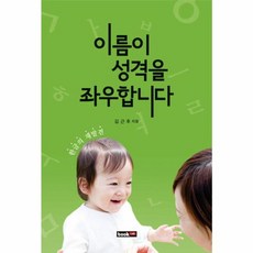 이름이 성격을 좌우합니다, 에세이