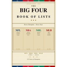 (英文圖書)The Big Four Book of Lists: Every Champion Every Year 平裝版, Independently Published, 英文