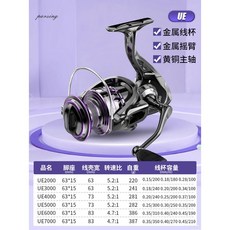 UE系列 紡車輪 金屬線杯 金屬搖臂 黃銅主軸 12kg煞車力, 【漁輪UE】紫色:7000