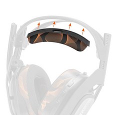 WC BandZ A50 Wicked Cushions Gen 4 5 A50X용 업그레이드된 헤드밴드 교체 키트 | 된 편안함 스타일 설치 90년대 화이트 212955, 키네틱 웨이브