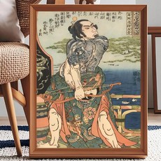 아티스트 그림 서예 캔버스 회화 벽 예술 거실 홈 장식, D. 21X30cmFrameless