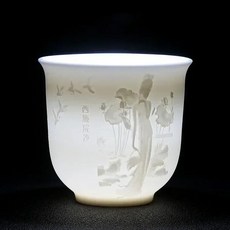 FREELIFE 부티크 세라믹 찻잔 명상 컵 수제 차원 구호 차 그릇 중국 세트 액세서리 마스터, A4 -- 8X7.5CM  200ML-732