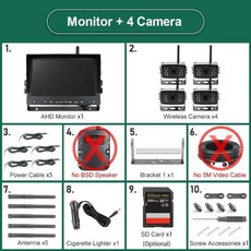 무선 사각지대 레이더 알람 레코더 화면 채널 모니터 카메라 트럭 버스 트레일러용